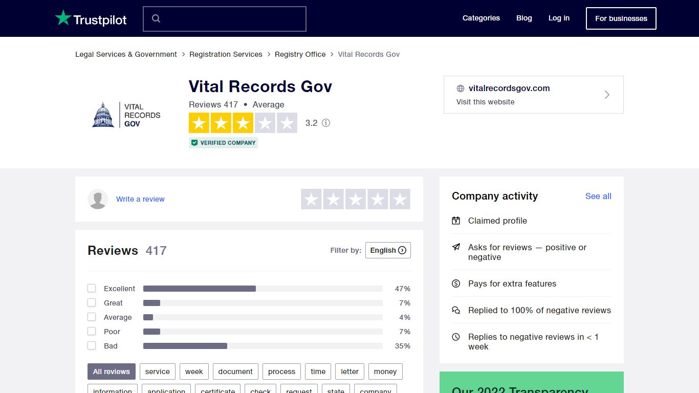 Vital Records Gov Reviews | Read Customer Service Reviews of ...